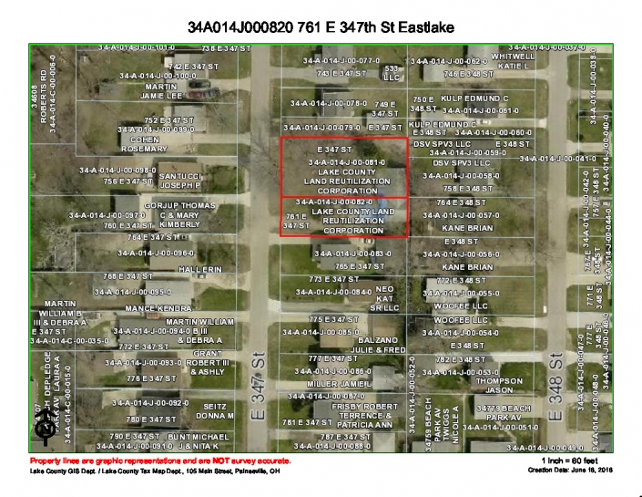 Lake County Land Bank MOF (Moving Ohio Forward) Program