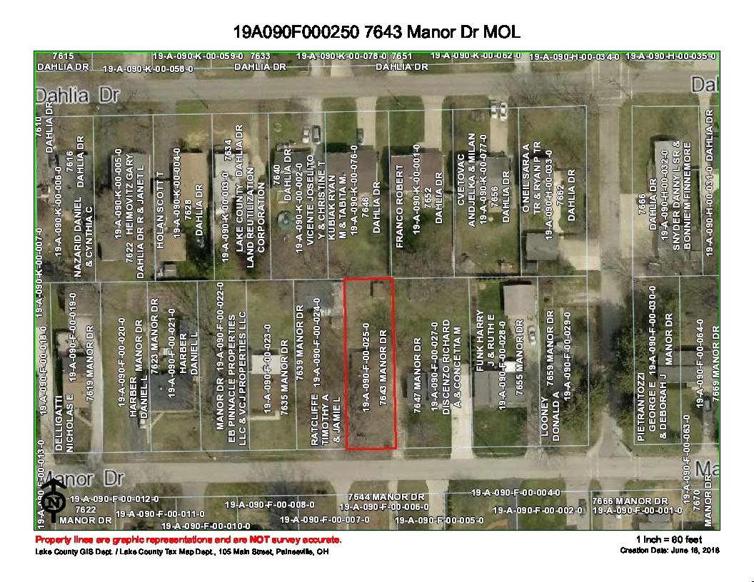Aerial Map 7643 Manor Dr MOL Lake County Land Bank